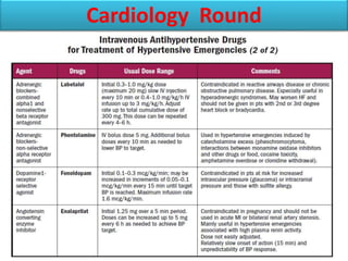 Cardiology Round
 