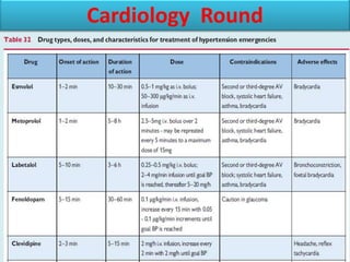 Cardiology Round
 