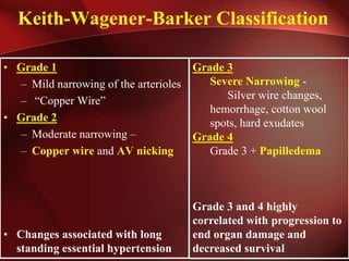 HTN EMERGENCIES AND URGENCIES | PPTX
