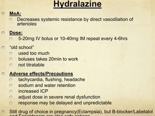Management of 2024 htn emergency