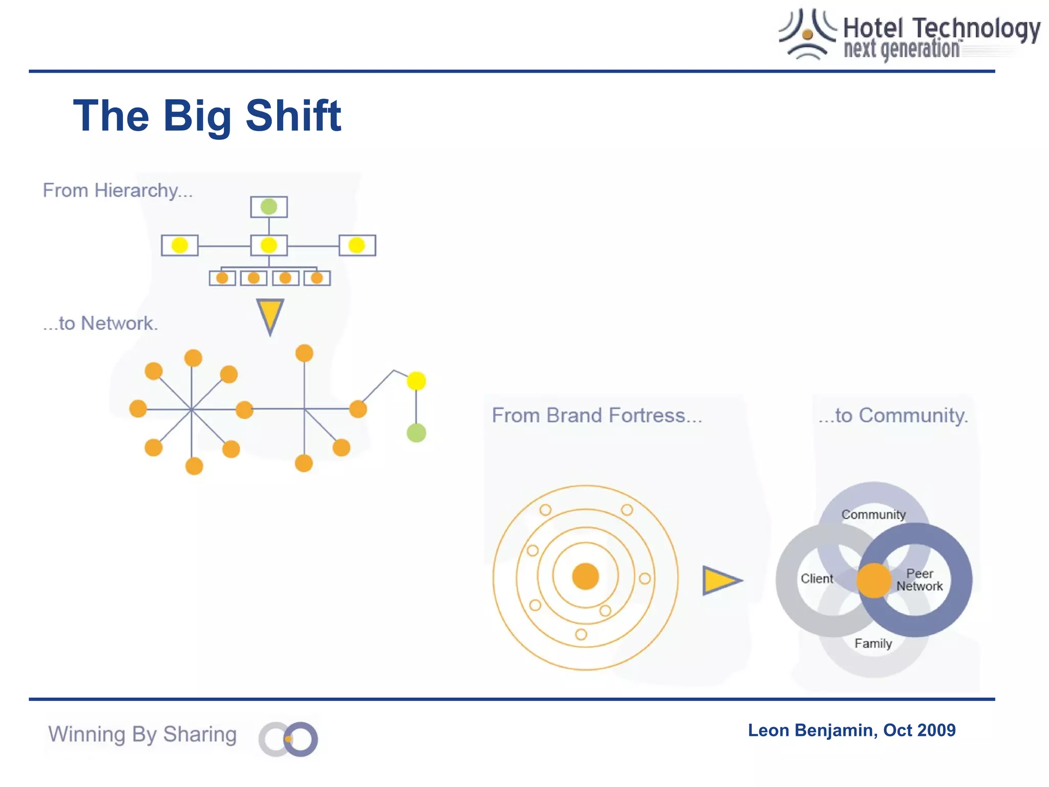 What’s that coming over the hill? 