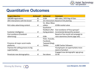 Competitive Comparison Web presence indicator Jordans Dorset Mornflake Comment Main site Page Rank 4 5 4 Mornflake catches up Google Search Results 47,800 37,000 21,000 At peak. Currently 14,000. SamePoint Search Results 2,700 5,500 1,600 Reflects the shorter time/less content No. Twitter Followers 330 188 4,000 Surpassed competition. 
