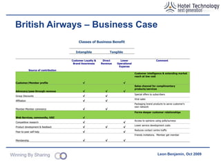 What’s the story? Social media actually works Case studies and insights British Airways Mornflake (who?) Challenges, limits Why change comes from within The implications of an unstoppable shift to a network economy How to adapt Discussion 