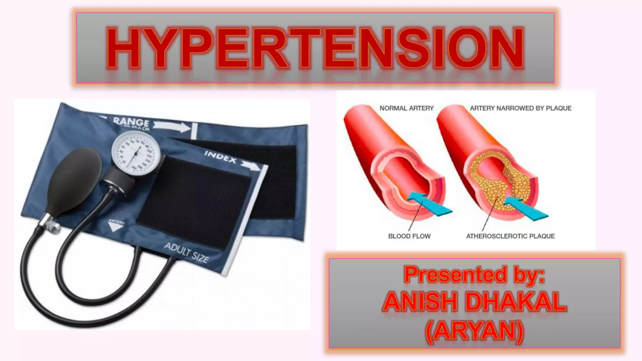 Hypertension 2020 Updated Guidelines | PPTX