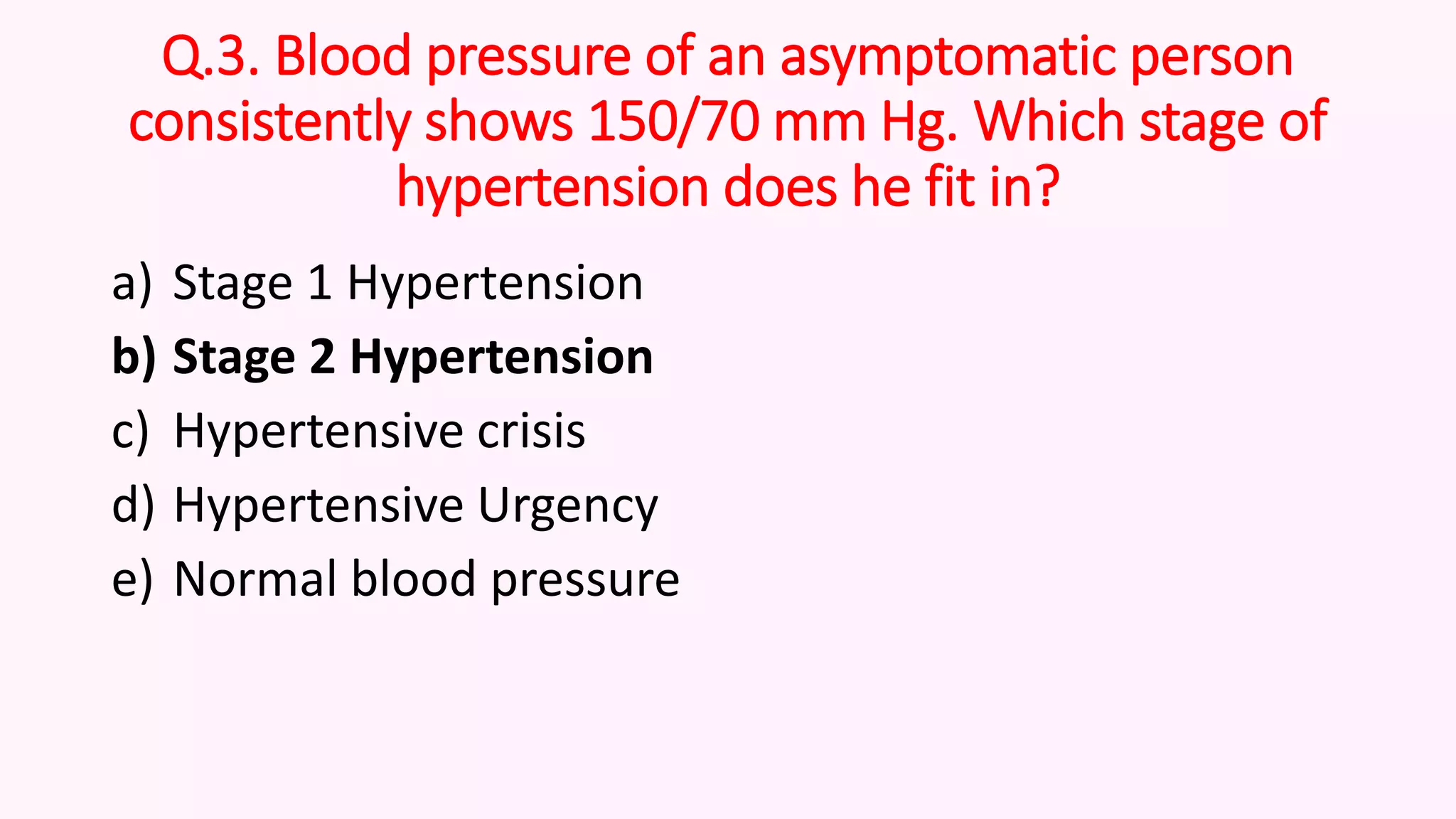 Hypertension 2020 Updated Guidelines | PPTX