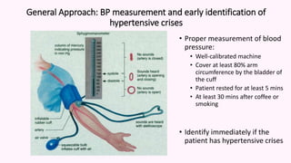 General Approach: BP measurement and early identification of
hypertensive crises
• Proper measurement of blood
pressure:
• Well-calibrated machine
• Cover at least 80% arm
circumference by the bladder of
the cuff
• Patient rested for at least 5 mins
• At least 30 mins after coffee or
smoking
• Identify immediately if the
patient has hypertensive crises
 
