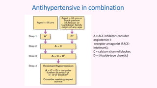 Antihypertensive in combination
A = ACE inhibitor (consider
angiotensin II
receptor antagonist if ACE-
intolerant);
C = calcium channel blocker;
D = thiazide-type diuretic)
 