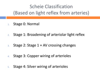 Scheie Classification
(Based on light reflex from arteries)
1. Stage 0: Normal
2. Stage 1: Broadening of arteriolar light reflex
3. Stage 2: Stage 1 + AV crossing changes
4. Stage 3: Copper wiring of arterioles
5. Stage 4: Silver wiring of arterioles
 