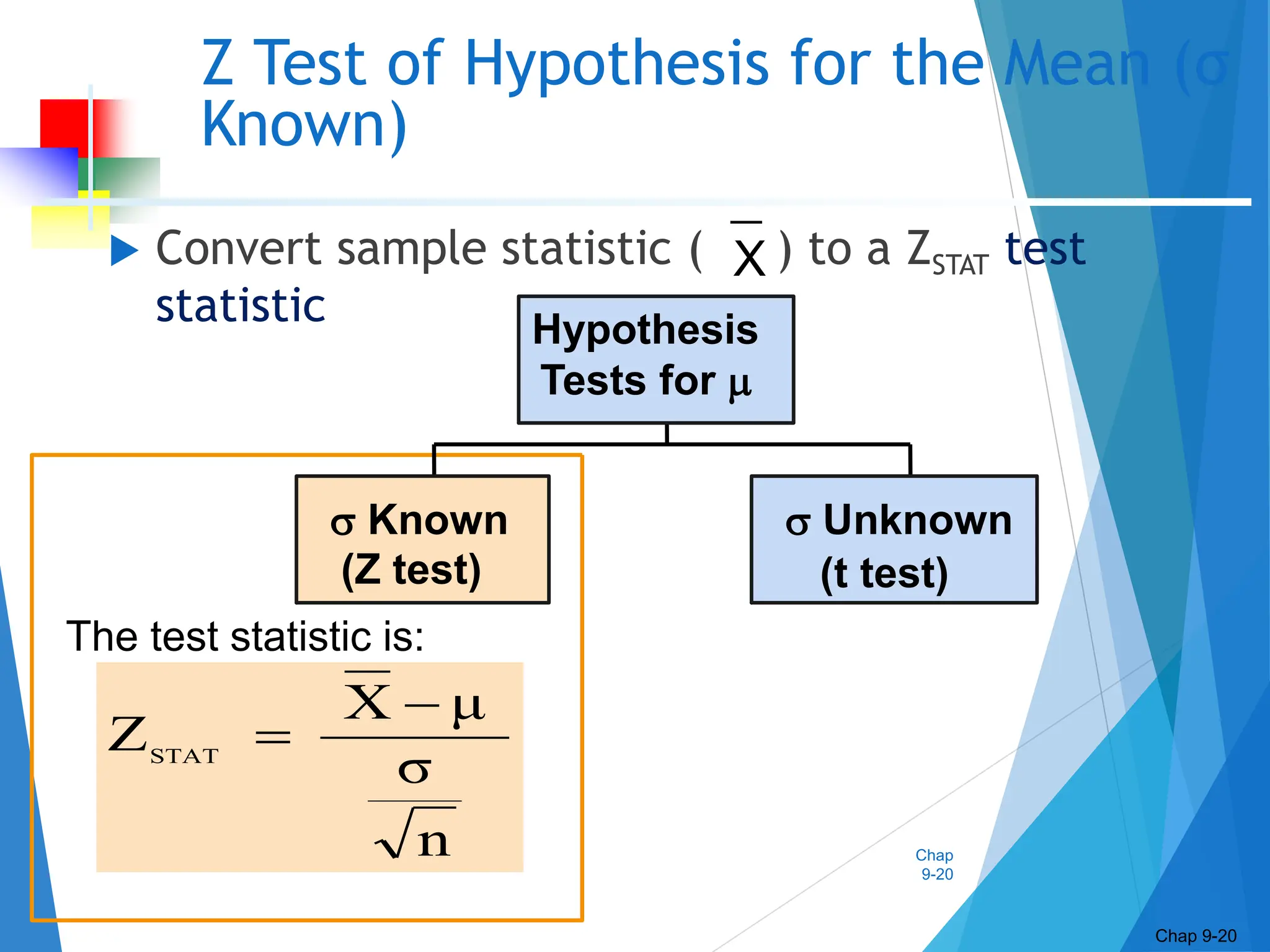Chap
9-20
Z Test of Hypothesis for the Mean (σ
Known)
 Convert sample statistic ( ) to a ZSTAT test
statistic
Chap 9-20
X
The test statistic is:
n
σ
μ
X
ZSTAT


σ Known σ Unknown
Hypothesis
Tests for 
 Known  Unknown
(Z test) (t test)
 