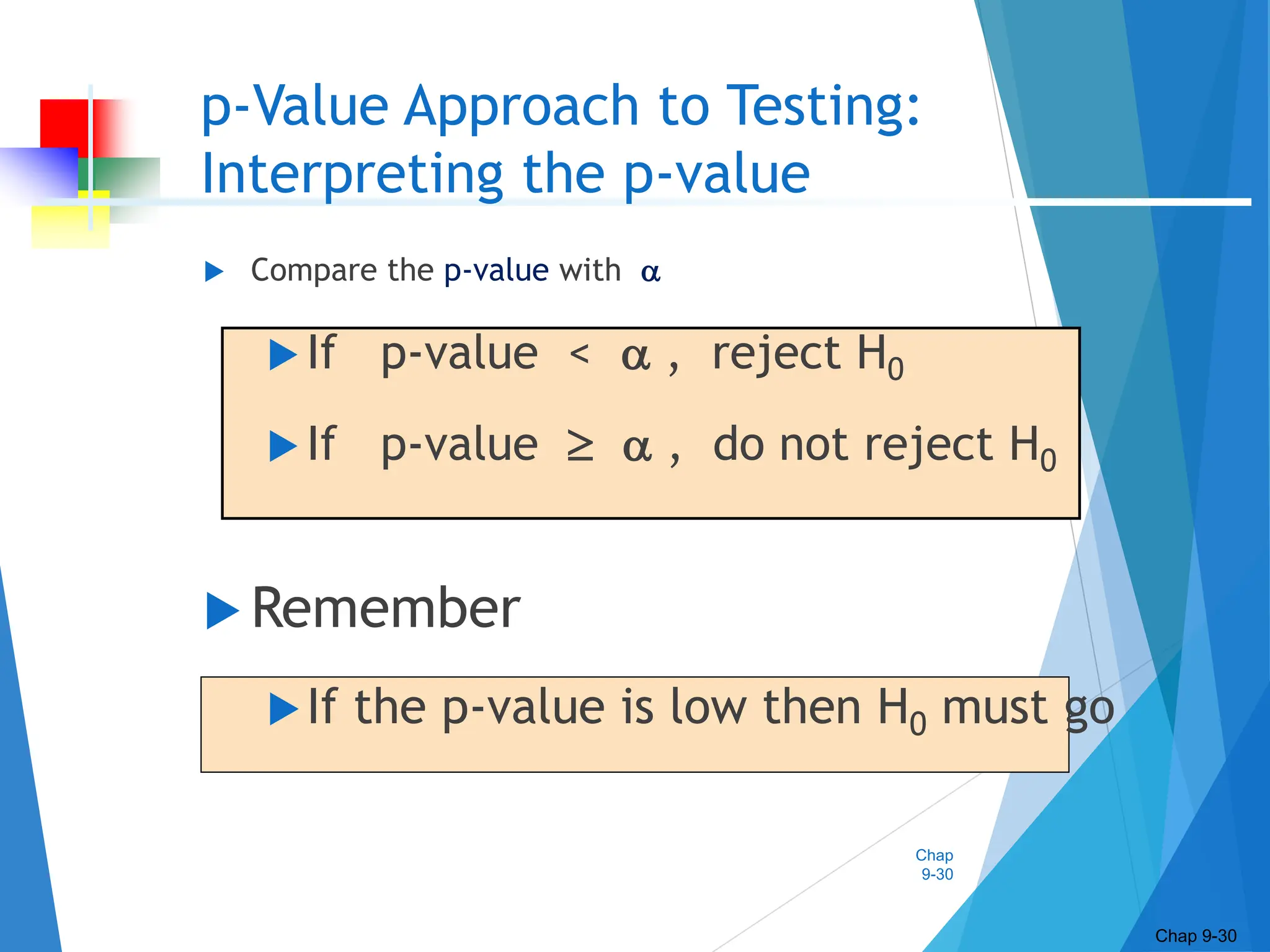 Chap
9-30
p-Value Approach to Testing:
Interpreting the p-value
 Compare the p-value with 
 If p-value <  , reject H0
 If p-value   , do not reject H0
 Remember
If the p-value is low then H0 must go
Chap 9-30
 