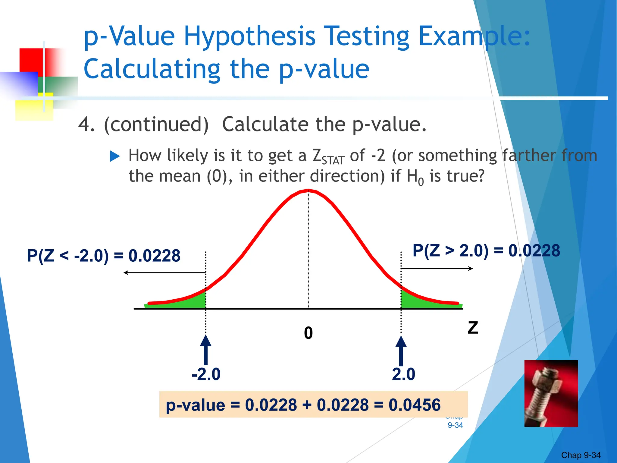 Chap
9-34
p-Value Hypothesis Testing Example:
Calculating the p-value
4. (continued) Calculate the p-value.
 How likely is it to get a ZSTAT of -2 (or something farther from
the mean (0), in either direction) if H0 is true?
Chap 9-34
p-value = 0.0228 + 0.0228 = 0.0456
P(Z < -2.0) = 0.0228
0
-2.0
Z
2.0
P(Z > 2.0) = 0.0228
 
