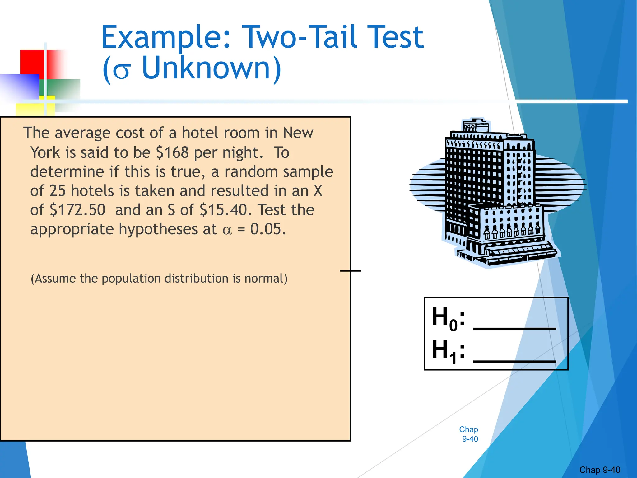 Chap
9-40
Example: Two-Tail Test
( Unknown)
The average cost of a hotel room in New
York is said to be $168 per night. To
determine if this is true, a random sample
of 25 hotels is taken and resulted in an X
of $172.50 and an S of $15.40. Test the
appropriate hypotheses at  = 0.05.
(Assume the population distribution is normal)
Chap 9-40
H0: ______
H1: ______
 