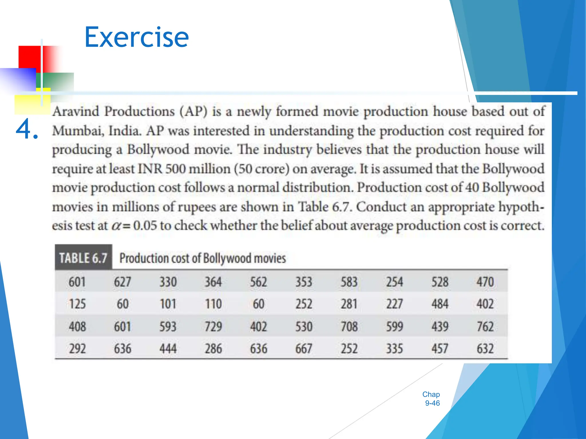 Chap
9-46
Exercise
4.
 