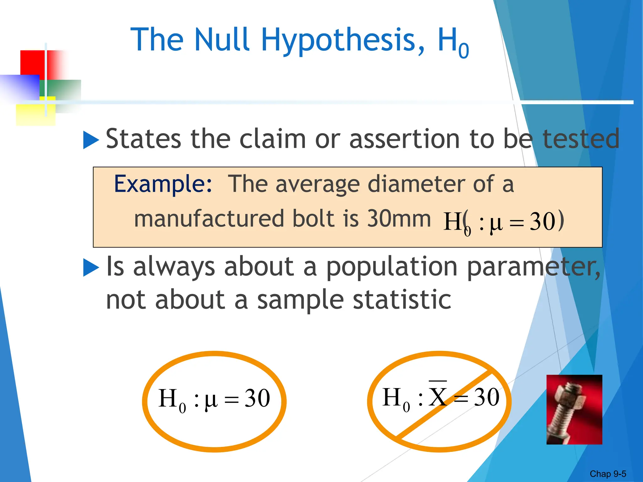 The Null Hypothesis, H0
 States the claim or assertion to be tested
Example: The average diameter of a
manufactured bolt is 30mm ( )
 Is always about a population parameter,
not about a sample statistic
Chap 9-5
30
μ
:
H0 
30
μ
:
H0  30
X
:
H0 
 