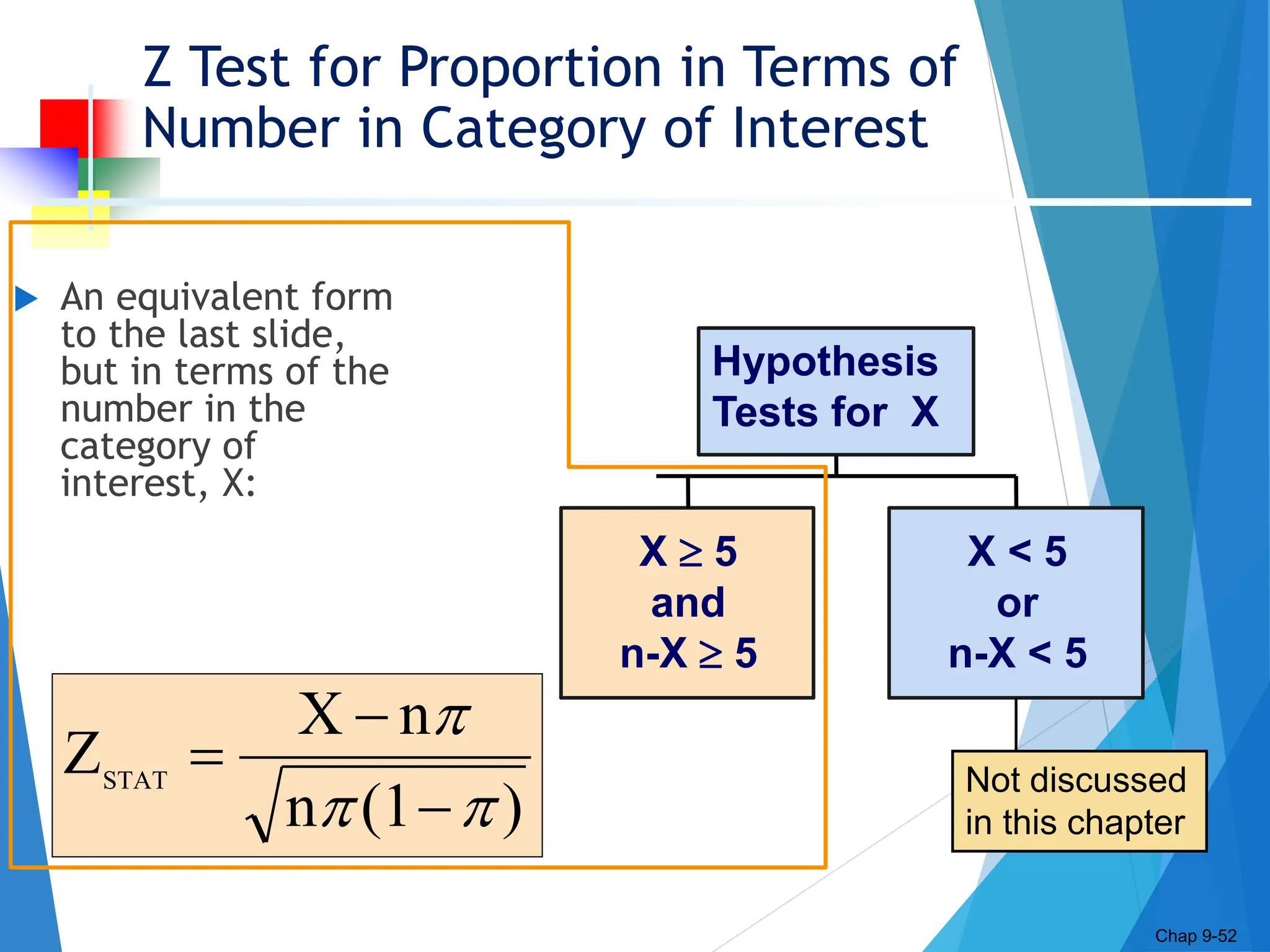  An equivalent form
to the last slide,
but in terms of the
number in the
category of
interest, X:
Z Test for Proportion in Terms of
Number in Category of Interest
Chap 9-52
)
(1
n
n
X
ZSTAT






X  5
and
n-X  5
Hypothesis
Tests for X
X < 5
or
n-X < 5
Not discussed
in this chapter
 