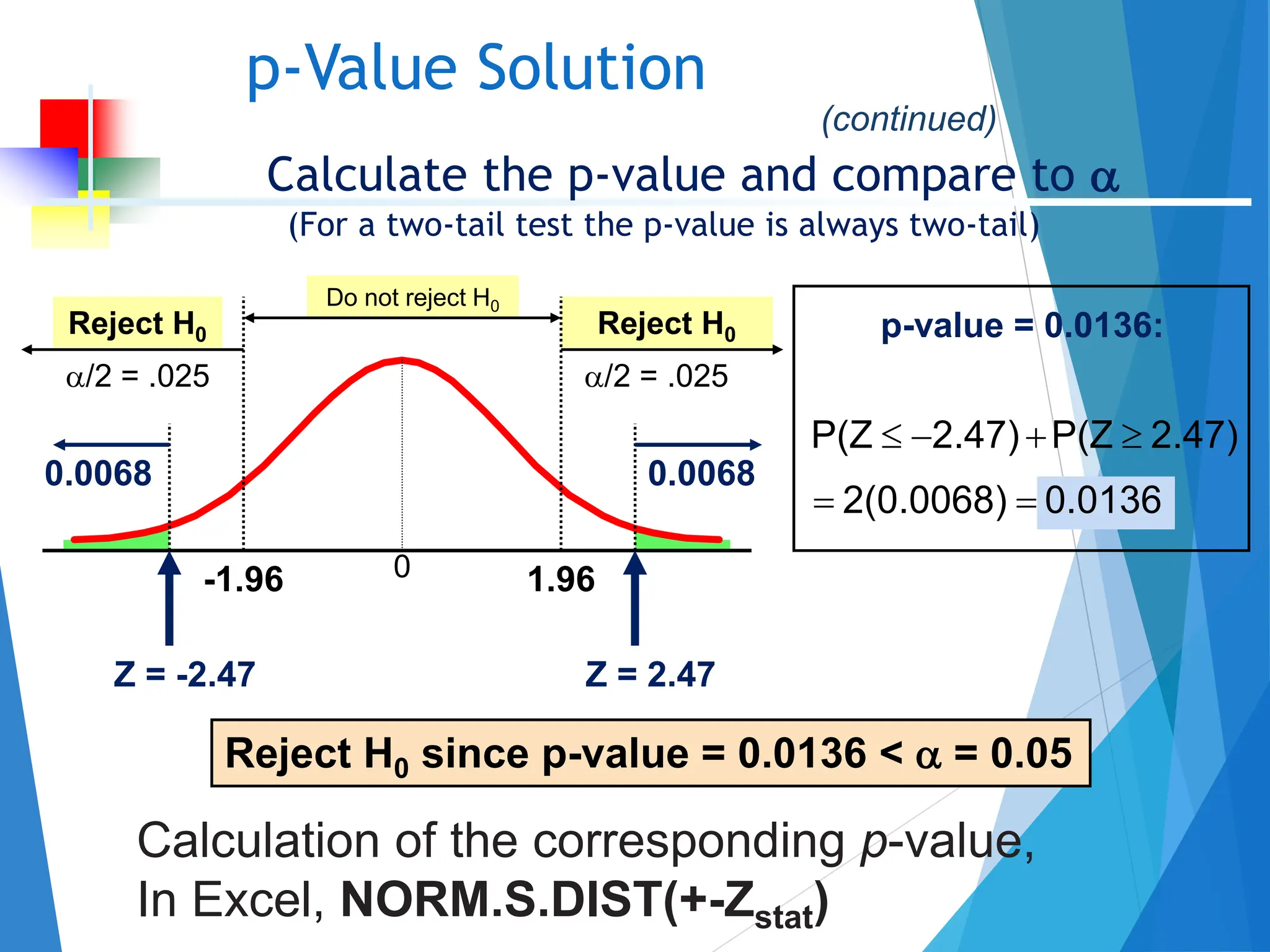 Calculate the p-value and compare to 
(For a two-tail test the p-value is always two-tail)
p-Value Solution
Do not reject H0
Reject H0
Reject H0
/2 = .025
1.96
0
Z = -2.47
(continued)
0.0136
2(0.0068)
2.47)
P(Z
2.47)
P(Z






p-value = 0.0136:
Reject H0 since p-value = 0.0136 <  = 0.05
Z = 2.47
-1.96
/2 = .025
0.0068
0.0068
Calculation of the corresponding p-value,
In Excel, NORM.S.DIST(+-Zstat)
 