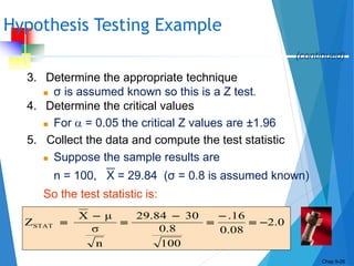 Hypothesis Test _One-sample t-test, Z-test, Proportion Z-test | PPTX