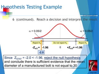Hypothesis Test _One-sample t-test, Z-test, Proportion Z-test | PPTX