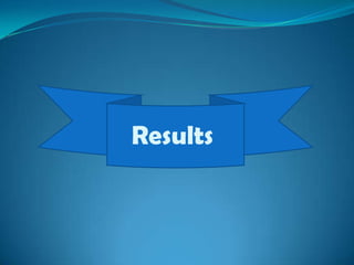 Results
 