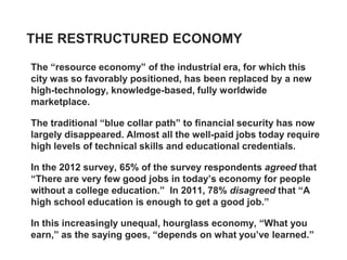 THE RESTRUCTURED ECONOMY

The “resource economy” of the industrial era, for which this
city was so favorably positioned, has been replaced by a new
high-technology, knowledge-based, fully worldwide
marketplace.

The traditional “blue collar path” to financial security has now
largely disappeared. Almost all the well-paid jobs today require
high levels of technical skills and educational credentials.

In the 2012 survey, 65% of the survey respondents agreed that
“There are very few good jobs in today’s economy for people
without a college education.” In 2011, 78% disagreed that “A
high school education is enough to get a good job.”

In this increasingly unequal, hourglass economy, “What you
earn,” as the saying goes, “depends on what you’ve learned.”
 