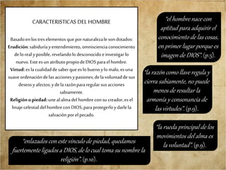 CARACTERISTICAS DEL HOMBRE
Basadoen los treselementos quepornaturalezale sondotados:
Erudición:sabiduríayentendimiento,omnisciencia conocimiento
delo real yposible,revelandolo desconocidoe investigar lo
nuevo.Estees unatributopropiodeDIOSparael hombre.
Virtud: es lacualidaddesaberque es lobuenoylo malo, esuna
suaveordenacióndelas accionesy pasiones;dela voluntaddesus
deseosyafectos;ydela razónpararegularsus acciones
sabiamente.
Religión o piedad:uneal almadelhombrecon su creador,es el
linaje celestial del hombrecon DIOS,paraprotegerloy darlela
salvaciónporel pecado.
“la rueda principal de los
movimientos del alma es
la voluntad”. (p.9).
“el hombre nace con
aptitud para adquirir el
conocimiento de las cosas,
en primer lugar porque es
imagen de DIOS”. (p.5).
“enlazados con este vínculo de piedad, quedamos
fuertemente ligados a DIOS, de lo cual toma su nombre la
religión”. (p.10).
“la razón como llave regula y
cierra sabiamente, no puede
menos de resultar la
armonía y consonancia de
las virtudes”. (p.9).
 