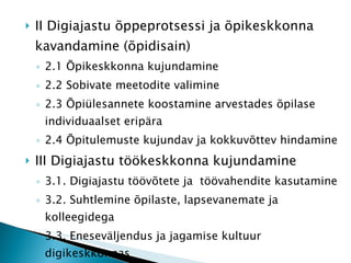 II Digiajastu õppeprotsessi ja õpikeskkonna kavandamine (õpidisain) 2.1 Õpikeskkonna kujundamine  2.2 Sobivate meetodite valimine 2.3 Õpiülesannete koostamine arvestades õpilase individuaalset eripära  2.4 Õpitulemuste kujundav ja kokkuvõttev hindamine III Digiajastu töökeskkonna kujundamine 3.1. Digiajastu töövõtete ja  töövahendite kasutamine 3.2. Suhtlemine õpilaste, lapsevanemate ja kolleegidega 3.3. Eneseväljendus ja jagamise kultuur digikeskkonnas 3.4. Info kogumine ja analüüsimine 