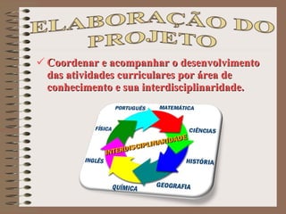 Coordenar e acompanhar o desenvolvimento das atividades curriculares por área de conhecimento e sua interdisciplinaridade. 