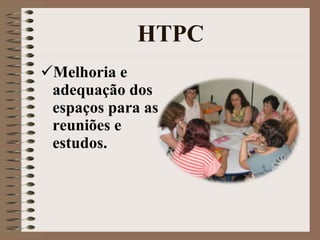 HTPC Melhoria e adequação dos espaços para as reuniões e estudos. 