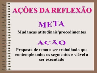Mudanças atitudinais/procedimentos Proposta de tema a ser trabalhado que contemple todos os segmentos e viável a ser executado 