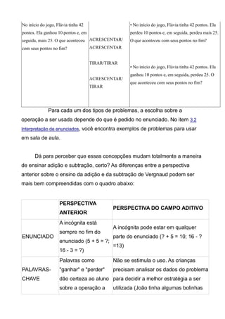 No início do jogo, Flávia tinha 42
pontos. Ela ganhou 10 pontos e, em
seguida, mais 25. O que aconteceu
com seus pontos no fim?
ACRESCENTAR/
ACRESCENTAR
TIRAR/TIRAR
ACRESCENTAR/
TIRAR
• No início do jogo, Flávia tinha 42 pontos. Ela
perdeu 10 pontos e, em seguida, perdeu mais 25.
O que aconteceu com seus pontos no fim?
• No início do jogo, Flávia tinha 42 pontos. Ela
ganhou 10 pontos e, em seguida, perdeu 25. O
que aconteceu com seus pontos no fim?
Para cada um dos tipos de problemas, a escolha sobre a
operação a ser usada depende do que é pedido no enunciado. No item 3.2
Interpretação de enunciados, você encontra exemplos de problemas para usar
em sala de aula.
Dá para perceber que essas concepções mudam totalmente a maneira
de ensinar adição e subtração, certo? As diferenças entre a perspectiva
anterior sobre o ensino da adição e da subtração de Vergnaud podem ser
mais bem compreendidas com o quadro abaixo:
PERSPECTIVA
ANTERIOR
PERSPECTIVA DO CAMPO ADITIVO
ENUNCIADO
A incógnita está
sempre no fim do
enunciado (5 + 5 = ?;
16 - 3 = ?)
A incógnita pode estar em qualquer
parte do enunciado (? + 5 = 10; 16 - ?
=13)
PALAVRAS-
CHAVE
Palavras como
"ganhar" e "perder"
dão certeza ao aluno
sobre a operação a
Não se estimula o uso. As crianças
precisam analisar os dados do problema
para decidir a melhor estratégia a ser
utilizada (João tinha algumas bolinhas
 