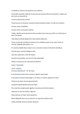 Enredaderas o flores en las ventanas: son conflictos.

Sol del lado izquierdo: habla de una persona que necesita afecto de los padres (+ papá) y ver
que tanto se ocupa del sol.

La luna: presencia de la mamá.

Si hay humo en la chimenea: necesita la familia ambiente cálido, si es alto son conflictos.

Cortinas: tacto, amabilidad.

Sin piso: tiene un concepto irrealista.

Timbre: significa que la persona te tiene que dejar entrar para que confié, no es fácil que se
abra a los demás.

Todo dibujo realizado debajo de la hoja habla de depresión.

Techo muy grande, perdida de contacto con la realidad, puede ser por estar mucho en
internet, juagando play station, o tv.

En caso de probable abuso sexual: se va a encontrar el pene o falo dentro del dibujo.

Casa dos pisos: nivel de inteligencia alto.

Casa alta: superación, tratar de mejorar.

Ventanas muy grandes: son como los ojos (seguridad)

Dibujar mi propia casa es mecanismo de defensa.

Cocina: maternidad.

TEST ARBOL.
El tronco representa el “Yo” de Freud.

Si el árbol tiene frutas como manzanas, significa maternidad.

Si son pocas manzanas desea llegar a sus metas, en mujeres significan los hijos.

Palmeras con picos: persona agresiva hostil.

La palmera puede significar personas flojas.

Pino, árbol de navidad puede significar situaciones de familia (tristeza).

Hojas que se caen son llantos o lagrimas.

Ramas pelonas sin hojas: fuerte depresión.

Raíces dibujadas afuera es una persona sin esperanzas, dejarse morir.

Follaje ondulado: persona amable, afectuosa.
 