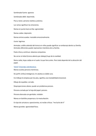 Sombreado fuerte: agresivo

Sombreado débil: deprimido.

Piso y raíces: persona realista y práctica.

Las ramas significan las emociones.

Ramas en punta hacia arriba: agresividad.

Ramas caídas: depresión.

Ramas entrecruzadas: inestable emocionalmente.

Lluvia: lagrimas

Animales: ardilla saliendo del tronco en niños puede significar un embarazo dentro su familia.
Animales diferentes puede representar miembros de su familia.

Pasto chico y continuo: obsesiva compulsiva.

No cerrar el árbol (tronco abierto por debajo) huye de la realidad.

Rama caída, hojas caídas en el suelo: lo que lloro antes. Pero todo depende de la ubicación del
papel.

TEST FIGURA HUMANA:
Manos ocultas persona mentirosa.

De perfil: (niños) inteligencia. En adultos es doble cara.

Si el dibujo lo empieza por los pies, significa una inestabilidad emocional.

Dibujo de espaldas: cerrado.

Desproporciones obvias: puede ser problemas psicosis.

Persona cortada por la hoja del papel: psicosis.

Persona desnuda con genitales: violador.

Manos en bolsillos propensos a la masturbación.

En tipo de caricatura: oposicionista, no recibe críticas. “me burlo de ti”

Manos grandes: agresividad física.
 