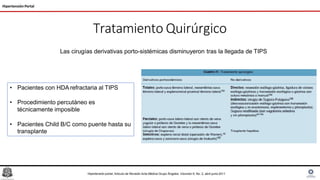 Tratamiento Quirúrgico
Hipertensión Portal
Las cirugías derivativas porto-sistémicas disminuyeron tras la llegada de TIPS
• Pacientes con HDA refractaria al TIPS
• Procedimiento percutáneo es
técnicamente imposible
• Pacientes Child B/C como puente hasta su
transplante
Hipertensión portal, Articulo de Revisión Acta Médica Grupo Ángeles. Volumen 9, No. 2, abril-junio 2011
 