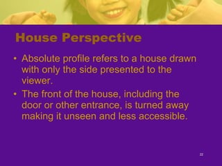 House Perspective Absolute profile refers to a house drawn with only the side presented to the viewer. The front of the house, including the door or other entrance, is turned away making it unseen and less accessible. 