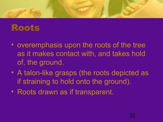 Htp Roots Htp outline | PPT