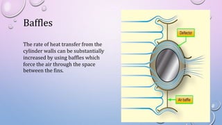 Baffles
The rate of heat transfer from the
cylinder walls can be substantially
increased by using baffles which
force the air through the space
between the fins.
 