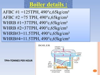 AFBC #1 =125TPH, 490°c,65kg/cm²
AFBC #2 =75 TPH, 490°c,65kg/cm²
WHRB #1=37TPH, 490°c,65kg/cm²
WHRB #2=37TPH, 490°c,65kg/cm²
WHRB#3=11.5TPH, 490°c,65kg/cm²
WHRB#4=11.5TPH, 490°c,65kg/cm²
Boiler details :
TPH=TONNES PER HOUR
 