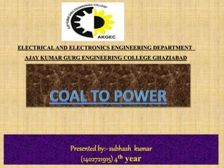 ELECTRICAL AND ELECTRONICS ENGINEERING DEPARTMENT
AJAY KUMAR GURG ENGINEERING COLLEGE GHAZIABAD
 
