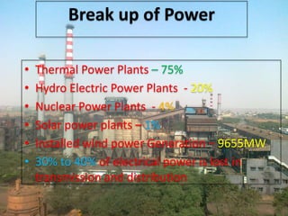 Break up of Power
• Thermal Power Plants – 75%
• Hydro Electric Power Plants - 20%
• Nuclear Power Plants - 4%
• Solar power plants – 1%
• Installed wind power Generation – 9655MW
• 30% to 40% of electrical power is lost in
transmission and distribution
 