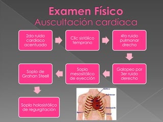 2do ruido                             4to ruido
                      Clic sistólico
  cardiaco                              pulmonar
                       temprano
 acentuado                               drecho




                         Soplo         Galopeo por
  Soplo de
                      mesositólico      3er ruido
Grahan Steell
                      de eyección       derecho




Soplo holosistólico
 de regurgitación
 