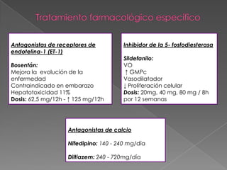 Antagonistas de receptores de           Inhibidor de la 5- fosfodiesterasa
endotelina-1 (ET-1)
                                        Sildefanilo:
Bosentán:                               VO
Mejora la evolución de la                ↑ GMPc
enfermedad                              Vasodilatador
Contraindicado en embarazo              ↓ Proliferación celular
Hepatotoxicidad 11%                     Dosis: 20mg, 40 mg, 80 mg / 8h
Dosis: 62,5 mg/12h - ↑ 125 mg/12h       por 12 semanas




                    Antagonistas de calcio

                    Nifedipino: 140 - 240 mg/día

                    Diltiazem: 240 - 720mg/día
 