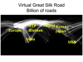 Virtual Great Silk Road
Billion of roads
ChinaHTP
BishkekEurope
USA
Japan
Korea
India
 
