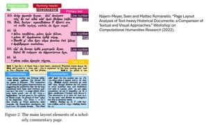 Handwritten Text Recognition for manuscripts and early printed texts | PDF