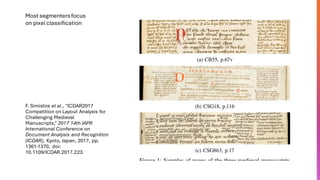 Handwritten Text Recognition for manuscripts and early printed texts | PDF