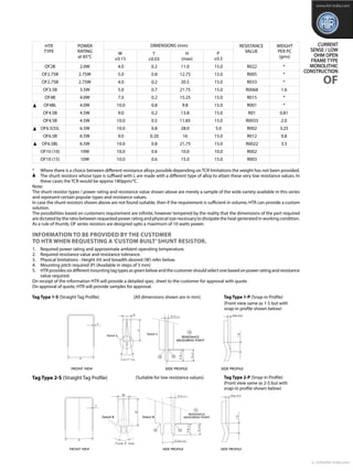 ELECTRICAL & ENVIRONMENTAL CHARACTERISTICS / DATA
Parameter / Performance Test	 Test Method / Condition 	 Performance Requirement
Resistance Tolerance 	 No : 303 of MIL 202 F	 ± 5% (J); ± 3% (H); ± 2% (G)
		 ± 1% (F) + 1.5%
Power Rating 	 Full power dissipation at upto 70°C	 5W/10W (70°C)
	 and linearly derated down to zero
	 dissipation at 275°C (see derating curve above)	
Ambient Operating 	 -55°C to +275°C	 -55°C to +275°C (Suitably directed		
Temperature Range	 	 as per derating curve shown above)  
Voltage Rating / 	 √ PxR	 5 W - Temperature on body / 	 	
Limiting Voltage /		 termination } <120°C / 75°C
Max Working Voltage	 	 10W - Temperature on body / 	 	
		 termination } < 220°C/ 90°C
Short time Overload 	 1) 10 x Power Rating for 5 secs - For 10W 	 ∆ R ± < 0.75% (typical)
	 2) 5 x Power Rating for 5 secs - For 5W	 ∆ R ± < 0.35% (typical)
Inductance 		 < 10 nH
Temperature Co-efficient 	 No: 304 (20°C - 60°C)	 Closer to 1000 ppm / °C
Of Alloy Utilized	 of MIL 202 F	
Thermal Shock	 Limiting voltage applied until temperature	 ∆ R  < 0.3% (typical)
	 stabilizes & then placed in cold temperature
	 -55°C for 15 minutes 	
Damp Heat (Steady State )	 No : 103 B of  MIL 202 F and test condition“D”	 ∆ R < 0.5%
Solderability 	 No : 208 F of  MIL 202 F 	 Continuous and Satisfactory  
Load Life	 No: 108 A of MIL 202 F	 ∆ R  < 1.5% (typical)
CURRENT
SENSE / LOW
OHM
SILICONE
COATED TYPE
OFSC
TYPICAL APPLICATIONS
The OFSC series offers a PCB mounted, non-inductive resistor having high stability / overload capacity. The unique 4 termination design
serves the purpose of eliminating the inherent resistance of the leads.This makes the resistor highly accurate in current sensing operations.
The resistor is finding widespread acceptance among inverter / UPS manufacturers.
ORDERING INFORMATION
1. For RoHS version - OFSC-10-2 *
	 Series	 Type	 Packing	 Resistance Value	 Tolerance
	 OFSC	 OFSC-10-2/	 Bulk OFSC-10-2	 R002	 J
		 OFSC-10-2*	 OFSC-10-2*
e : info@htr-india.com
www.htr-india.com
Rev Date : 22/11/2016
 