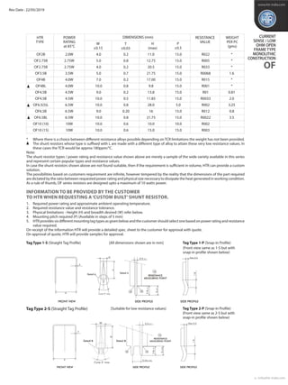 OF2B	 2.0W	 4.0	 0.2	 11.0	 15.0	 R022	 *
	OF2.75B	 2.75W	 5.0	 0.8	 12.75	 15.0	 R005	 *
	OF2.75B	 2.75W	 4.0	 0.2	 20.5	...