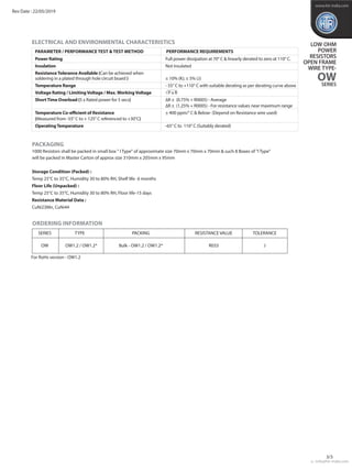 e : info@htr-india.com
PACKAGING
1000 Resistors shall be packed in small box " I Type" of approximate size 70mm x 70mm x 7...