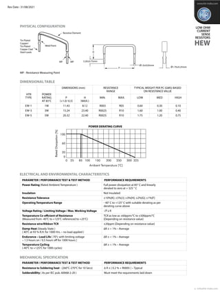 PHYSICAL CONFIGURATION
DIMENSIONAL TABLE
LOW OHM
CURRENT
SENSE
RESISTORS
HEW
ELECTRICAL AND ENVIRONMENTAL CHARACTERISTICS
...