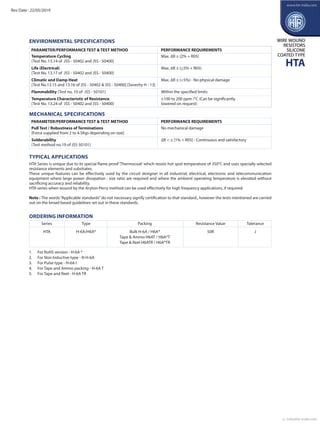 Htr india-products-wire-wound-resistors-silicone-coated-resistors-hta ...