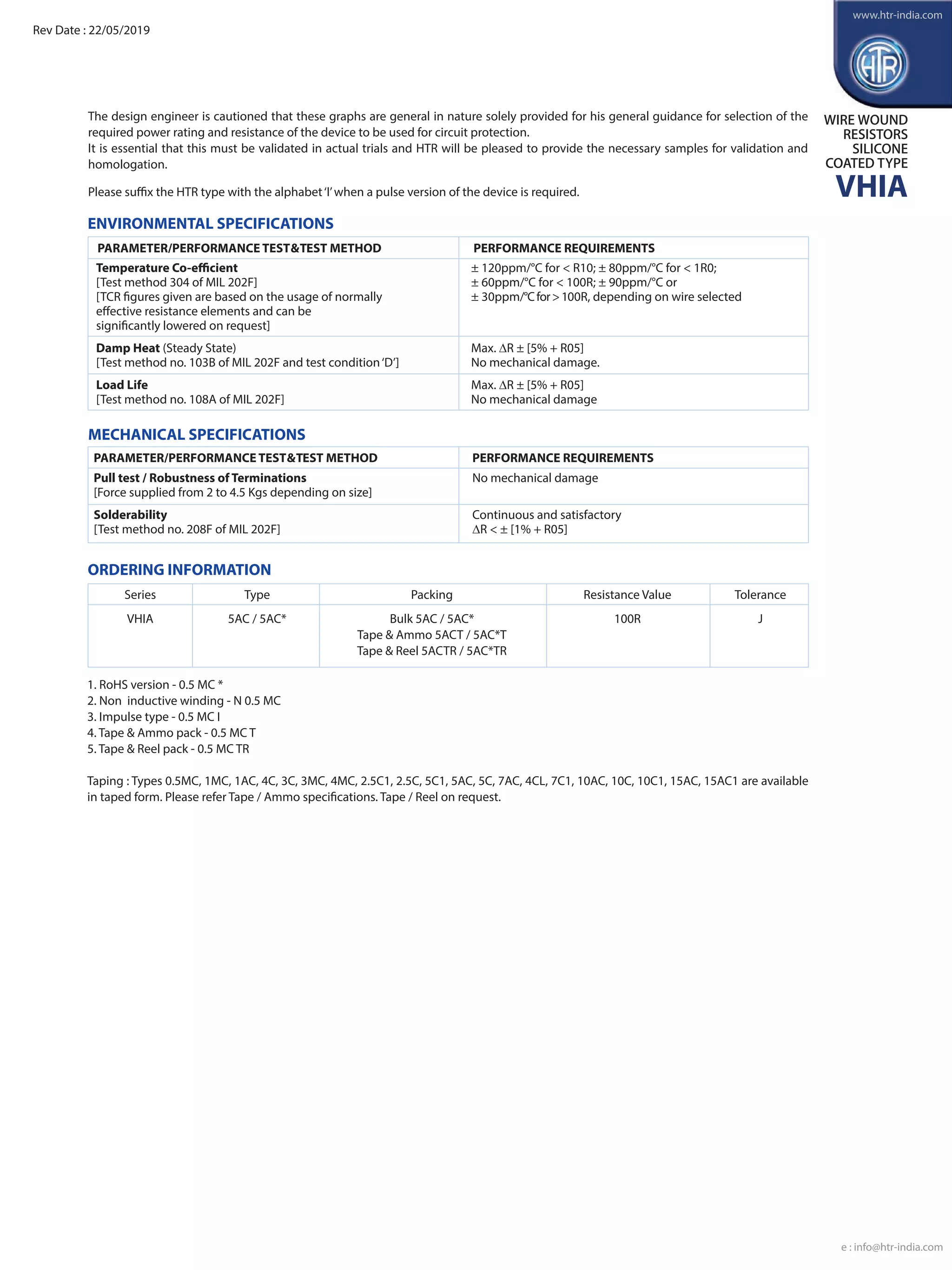 Htr india-products-wire-wound-resistors-silicone-coated-resistors-vhia ...